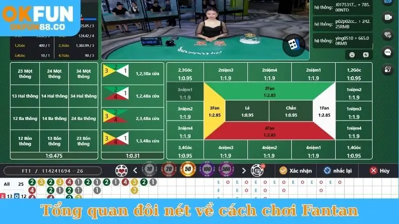 Tổng quan đôi nét về cách chơi Fantan