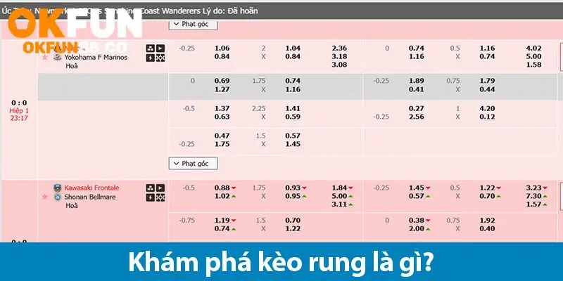 Giải mã kèo rung bóng đá: Hướng dẫn chi tiết và bí quyết chiến thắng